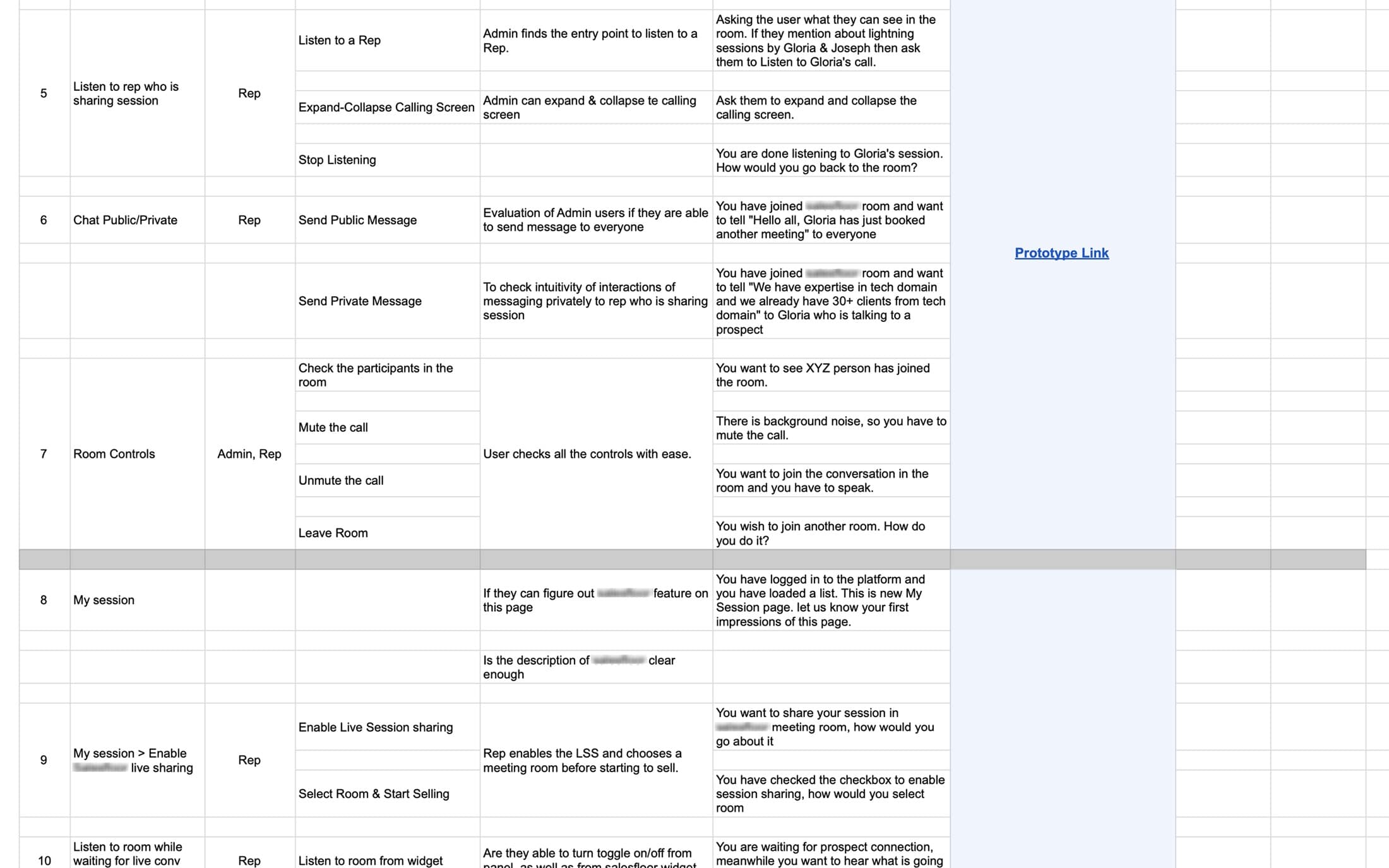 Task scenarios for Admins and Reps — covering room creation, listening flows, expand/collapse, chat, and session sharing.