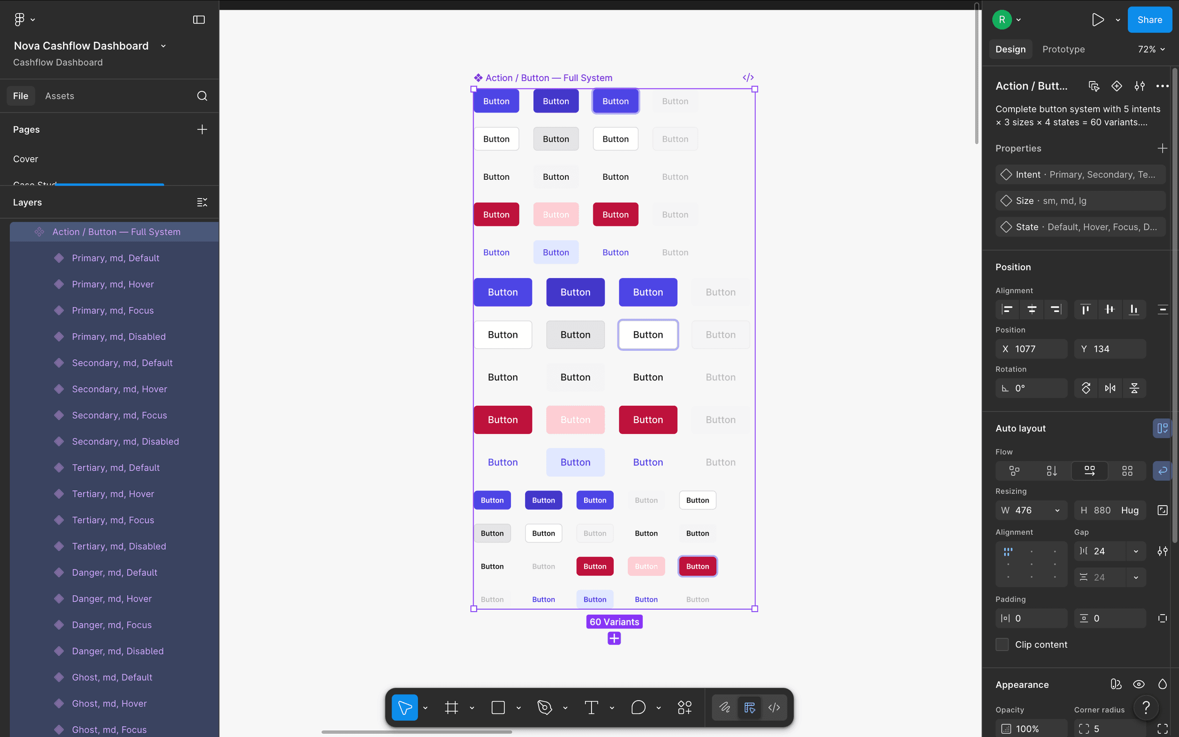 The 60-variant Action/Button component set in Figma — every intent × size × state pairing pre-rendered so an engineer on a Friday-night ticket never has to design a missing combination.