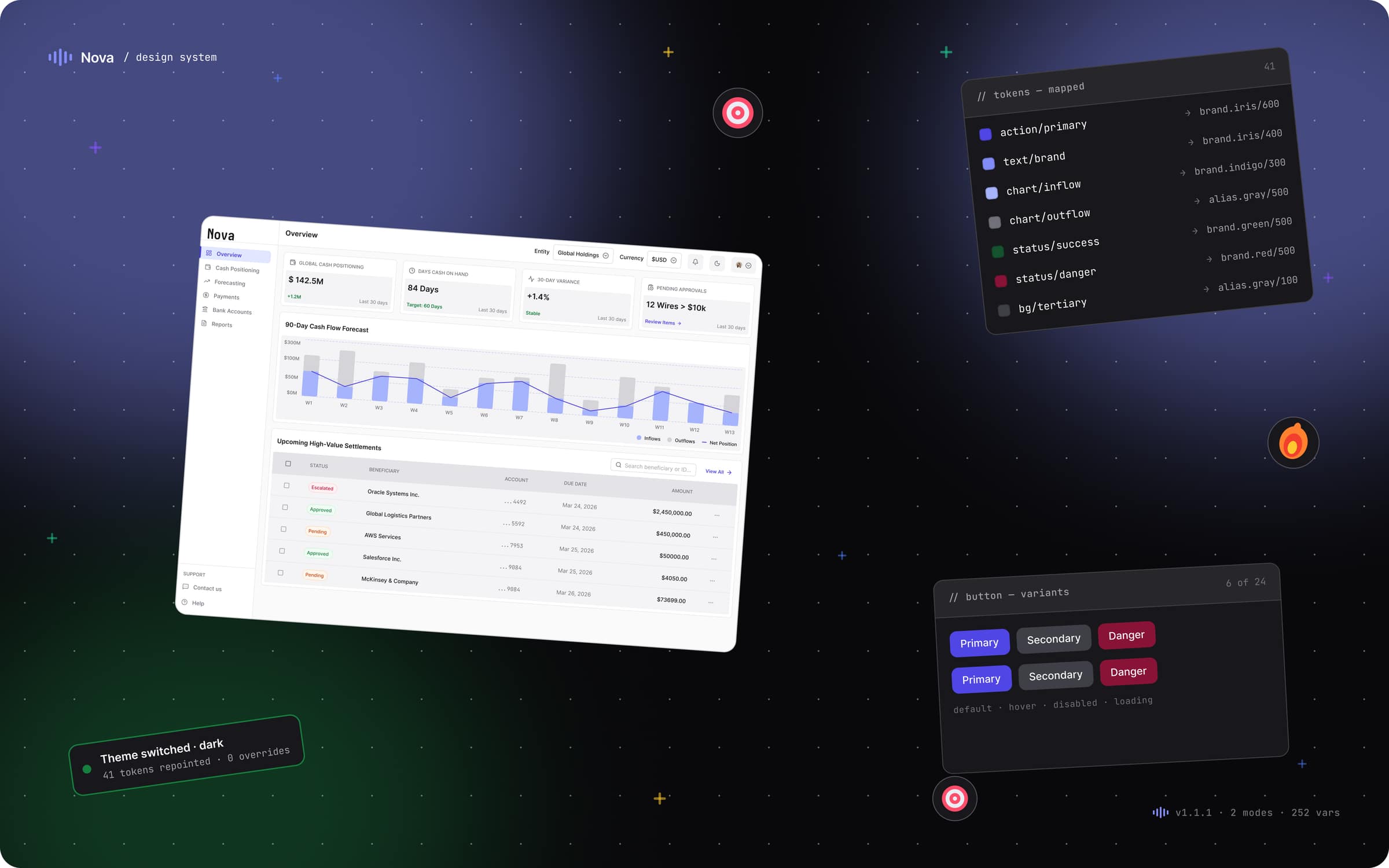 Nova — Nova — Cashflow Treasury dashboard, light + dark side-by-side. Built for a modern, high-density 2026 aesthetic.